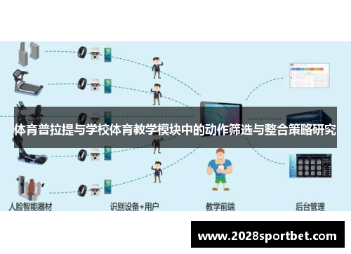体育普拉提与学校体育教学模块中的动作筛选与整合策略研究
