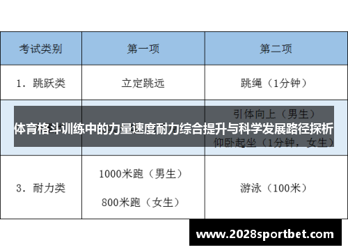 体育格斗训练中的力量速度耐力综合提升与科学发展路径探析